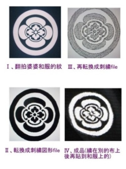 forum_user_exchange_662995.JPG