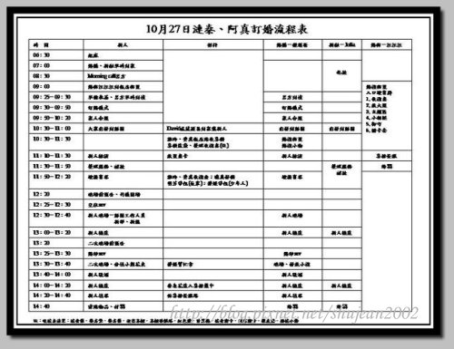 订婚流程表-第1页-结婚经验交流讨论区-非常婚