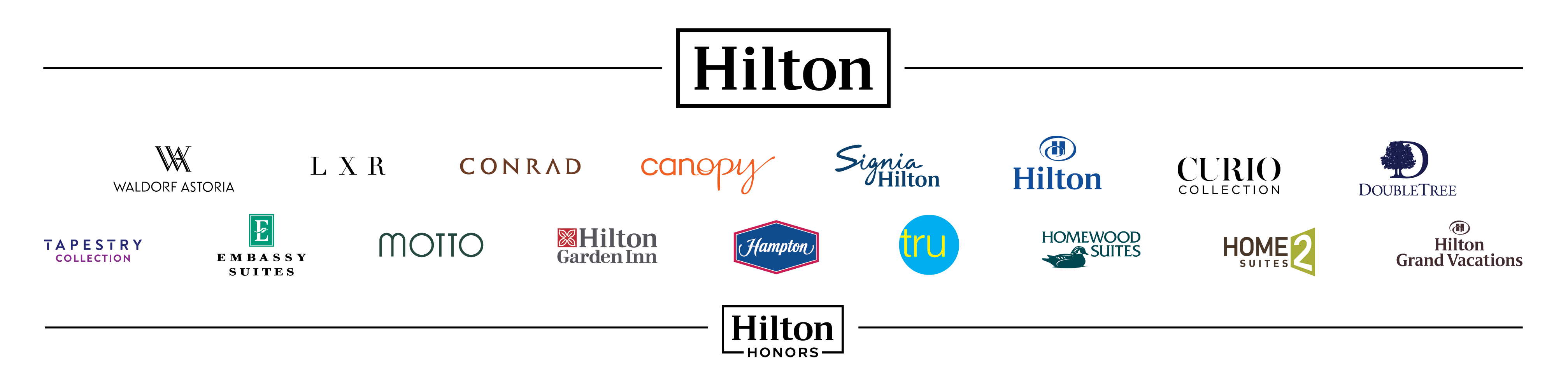 消費五星級飯店婚宴享專屬優惠，希爾頓累積點數全球通用