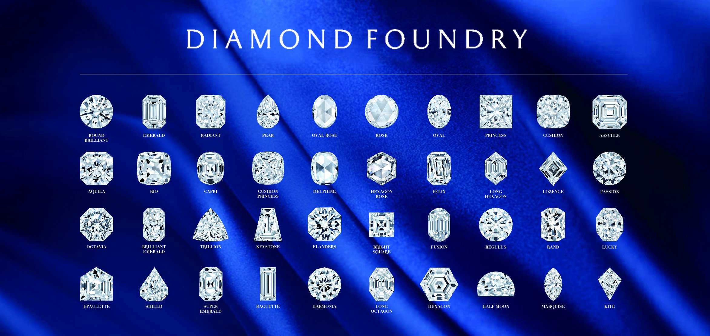 1226_DIAMOND FOUNDRY 40種切割鑽石_必放 (1)