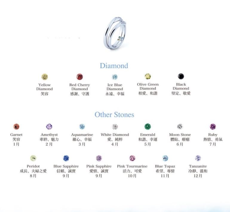 日系品牌推薦-緣在銀座白石-婚禮廠商評價