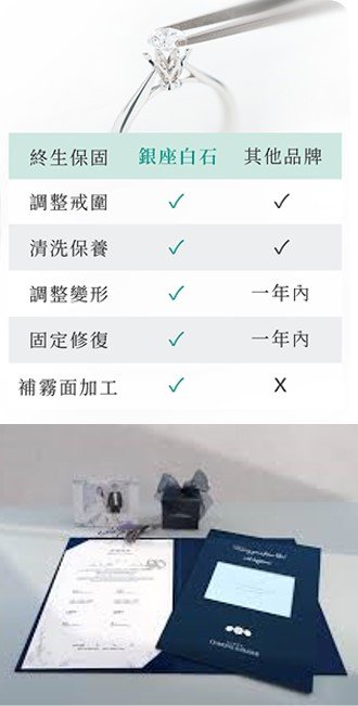 日系品牌推薦-緣在銀座白石-婚禮廠商評價