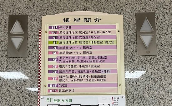 彰化月子中心推薦 分享我入住彰化成美醫院月中心得~-婚姻經營