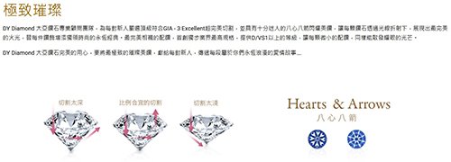 台中最棒的GIA鑽戒訂製，推薦【DY Diamond大亞鑽石】-婚禮廠商評價