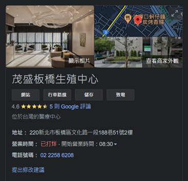 懷孕真的好難...板橋茂盛有推薦醫生嗎?-婚姻經營