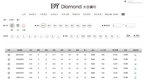 【GIA鑽戒訂製推薦】大亞鑽石敦南旗艦店-婚禮廠商評價