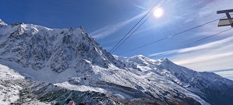 瑞士鐵道 深度環遊13天-婚禮廠商評價