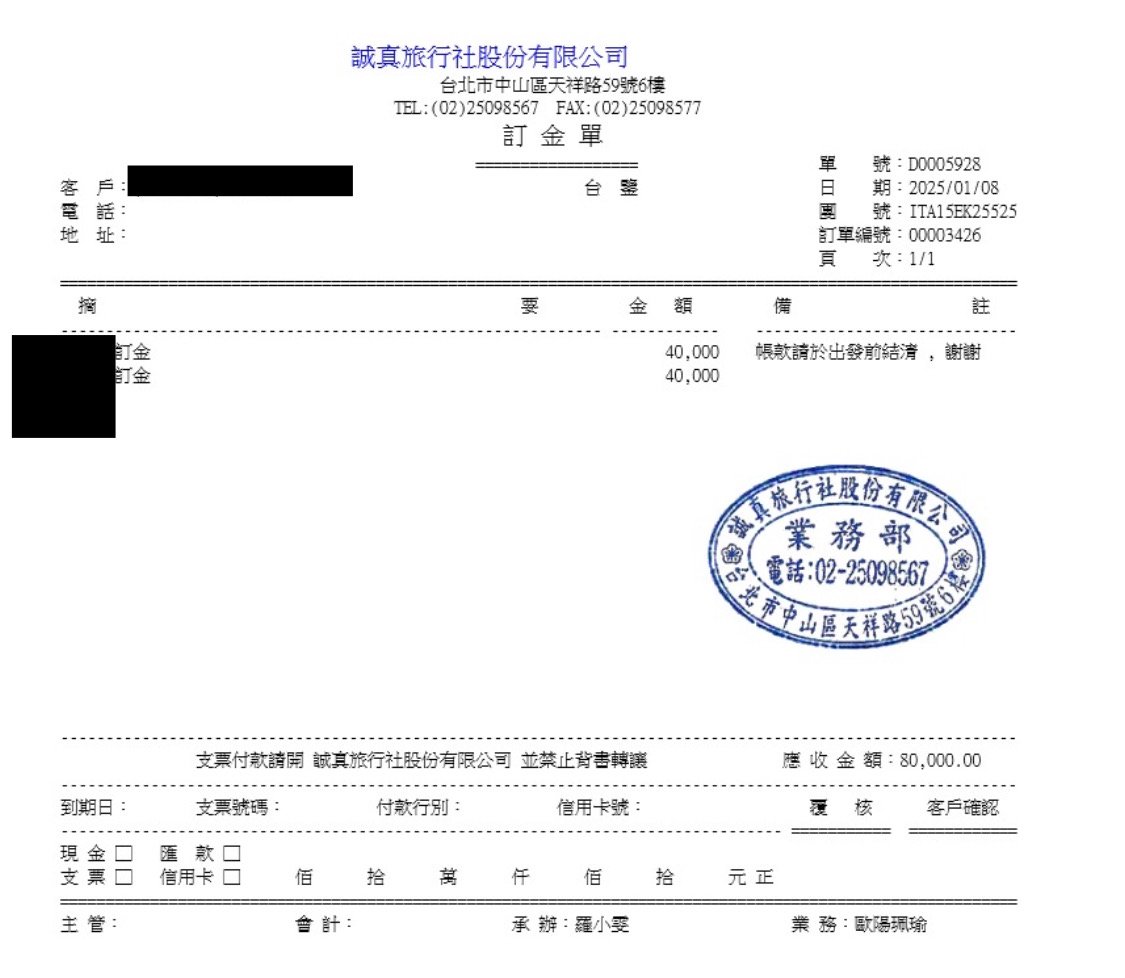 #蜜月揪團：義大利 誠義15日｜2025.05.25出發｜2025 夏季｜阿聯酋航空-結婚經驗分享