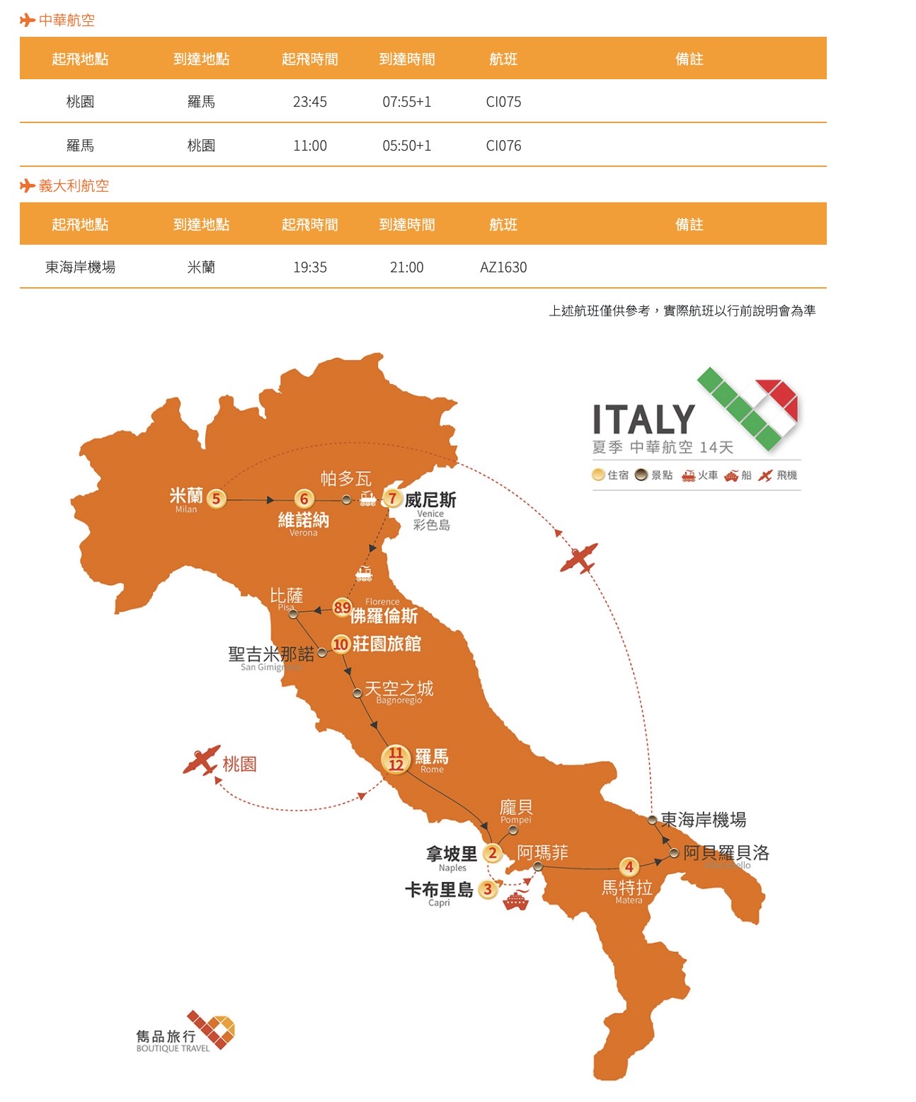 雋品 2026 艷夏輕奢義大利 14 天-結婚經驗分享
