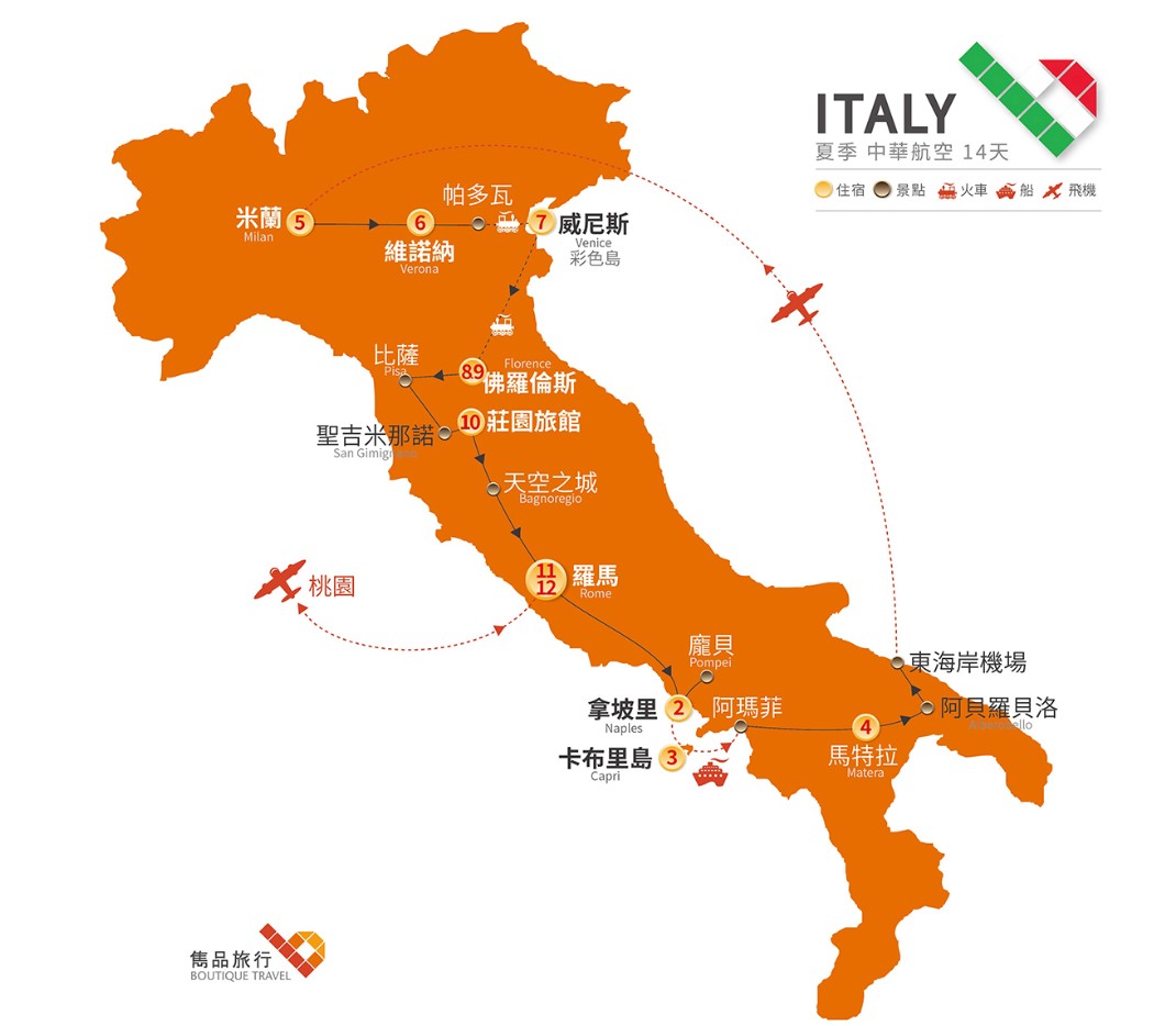 終於決定了蜜月團-婚禮廠商評價