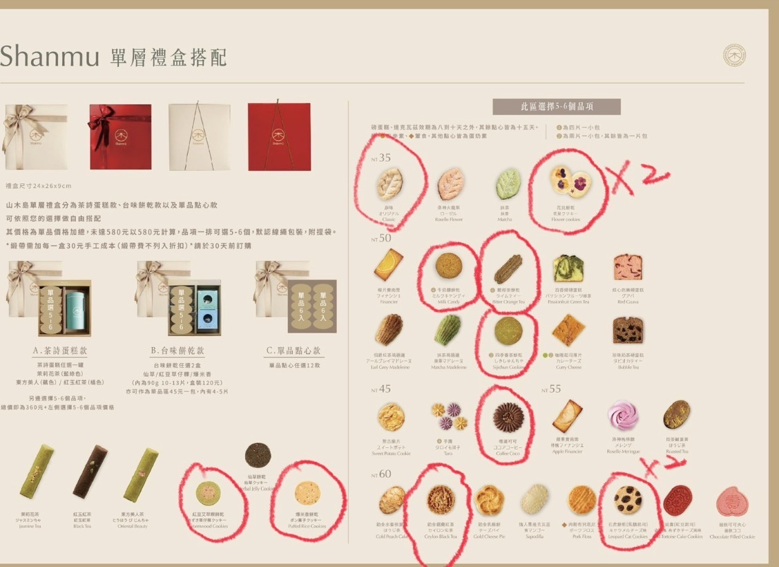 當轉角遇見山木鳥時-婚禮廠商評價