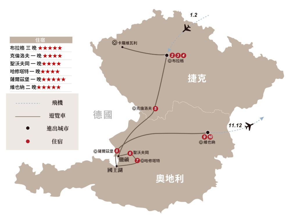#揪團文#奧捷五辦玫瑰日端午#太一旅行社-婚禮廠商評價