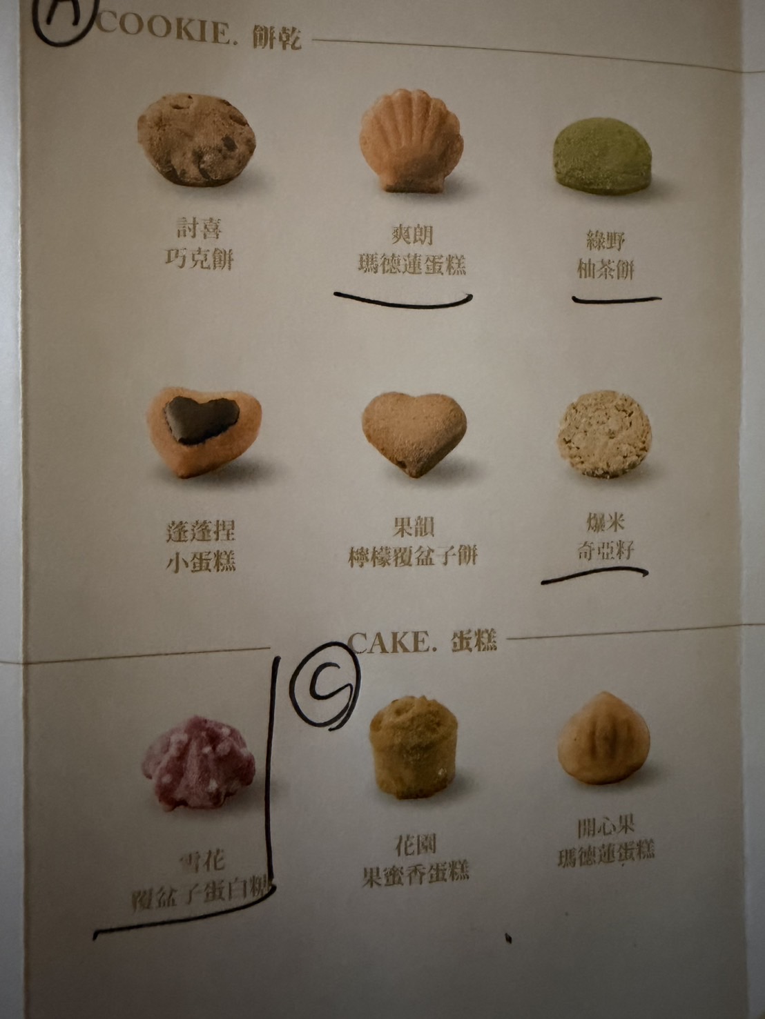 But we love butter 展場試吃資訊喜餅分享~~-婚禮廠商評價