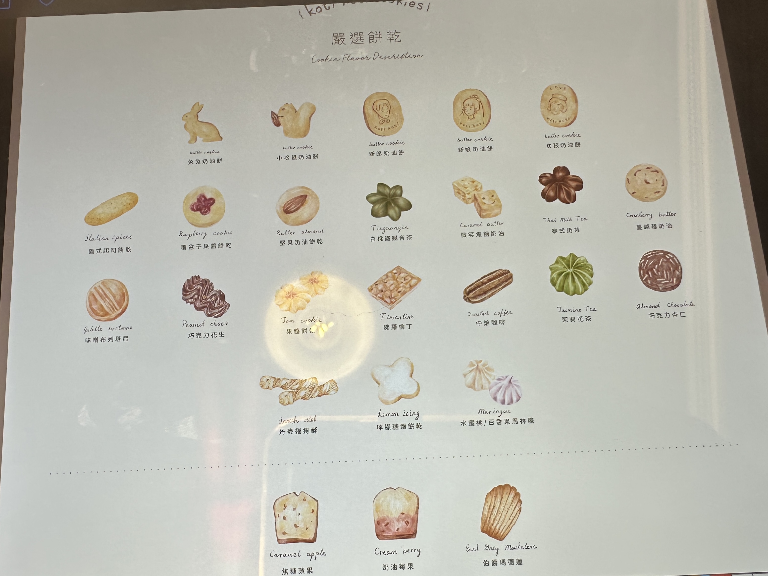 人生大事重要的喜餅給⋯⋯kotikoti-婚禮廠商評價