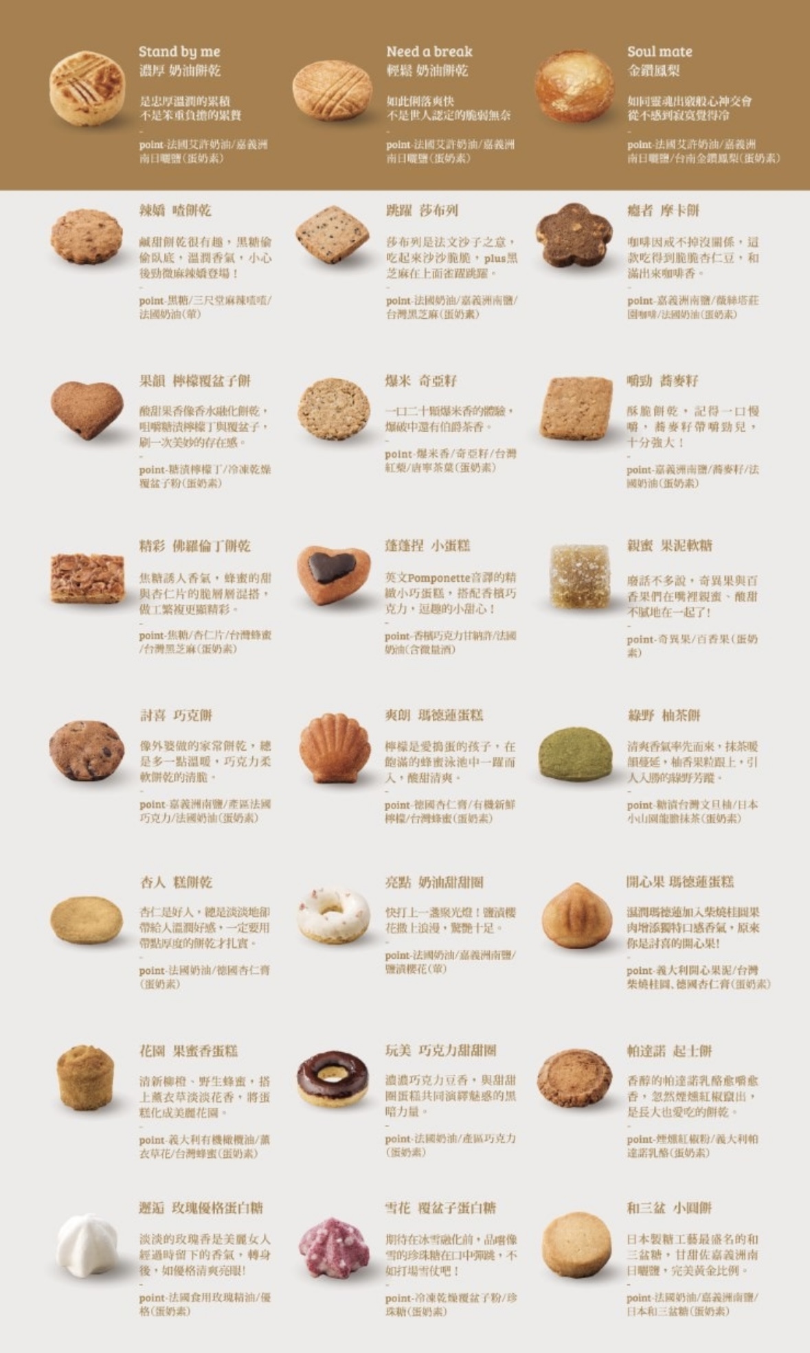 推推but喜餅-婚禮廠商評價