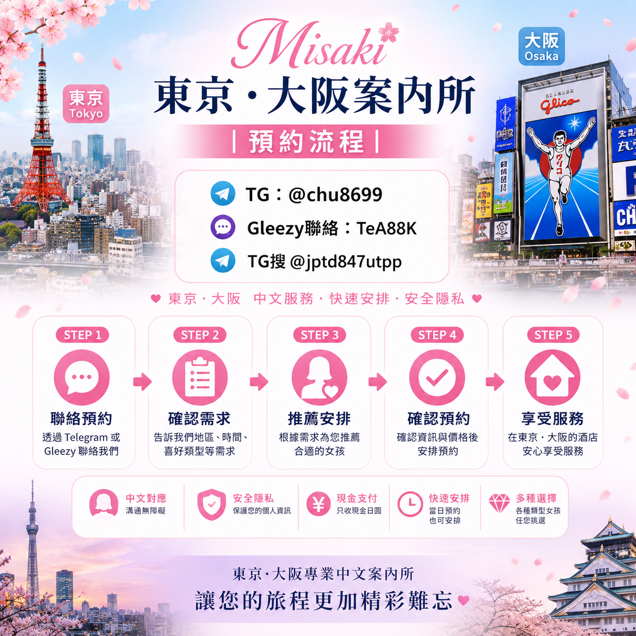 東京+大阪自由行分享|第一次去日本的行程安排與住宿心得 ????????-結婚經驗分享